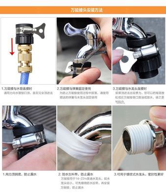 清潔新體驗(yàn) Gabree佳百麗高壓便攜洗車水槍套裝深度評(píng)測(cè)